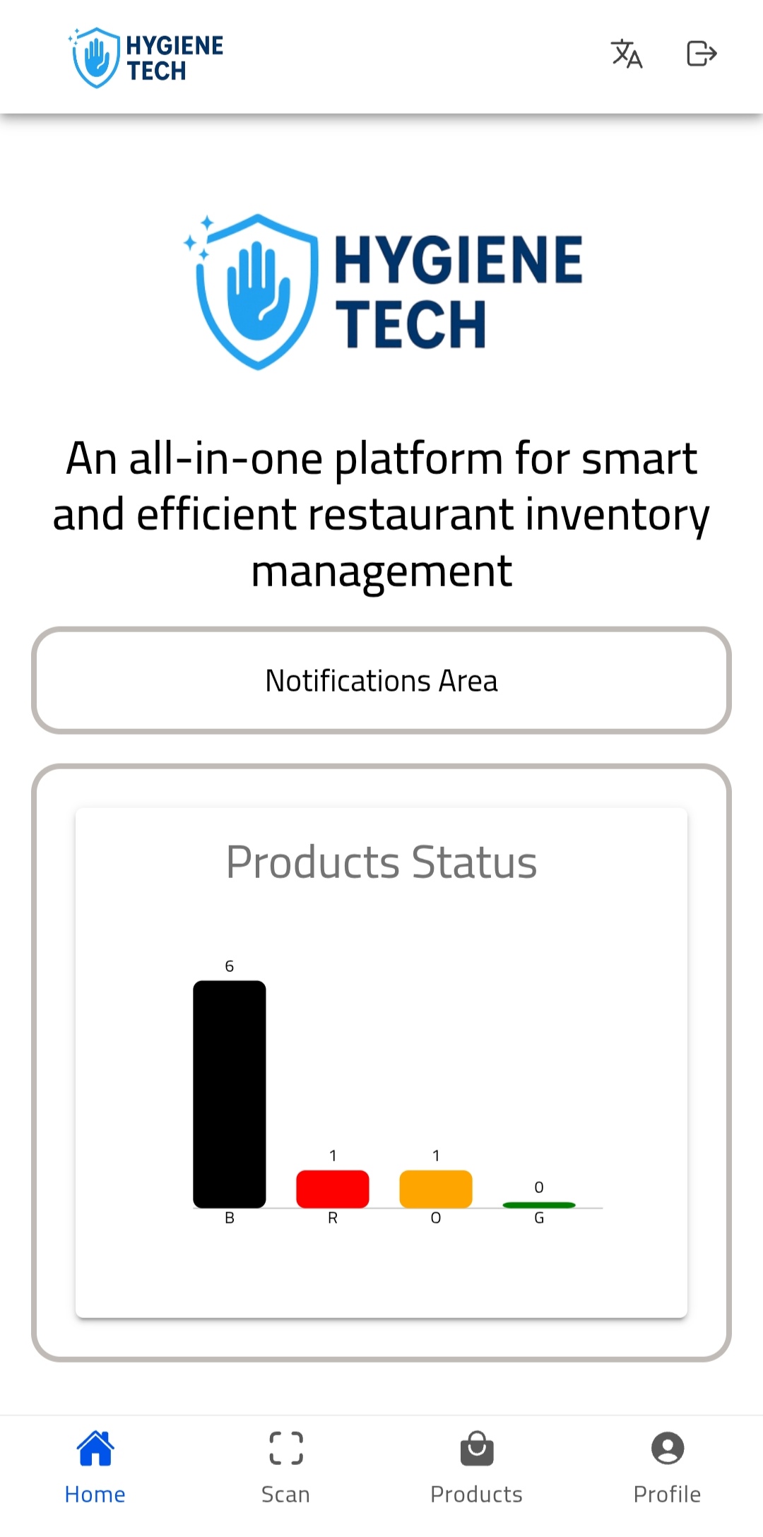 Hygine Tech Platform